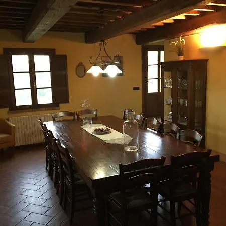 Ledonia Holiday home Montaione